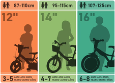 Dětské kolo 14 Dino bikes 144GLN SNOW QUEEN 2023