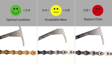 Měrka řetězu KMC Chain-Checker Flat Top
