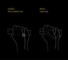 Gripy ERGON GP5 Biokork - S