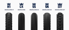 Plášť PANARACER GRAVELKING SK 700x38 hnědá/hnědá