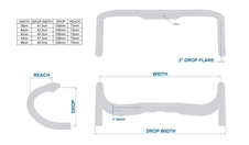 Řidítka RITCHEY COMP STREEM Internal Routing BB Black