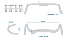 Řidítka RITCHEY COMP BUTANO Internal Routing černá