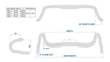 Řidítka RITCHEY WCS VENTUREMAX Blatte