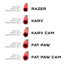 Gripy WOLF TOOTH RAZER 5mm