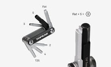 Multiklíč do řidítek TOPEAK BB HIDE'N TOOL