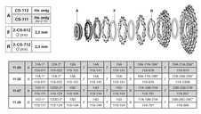 Kazeta Campagnolo Chorus 11s 11-27z