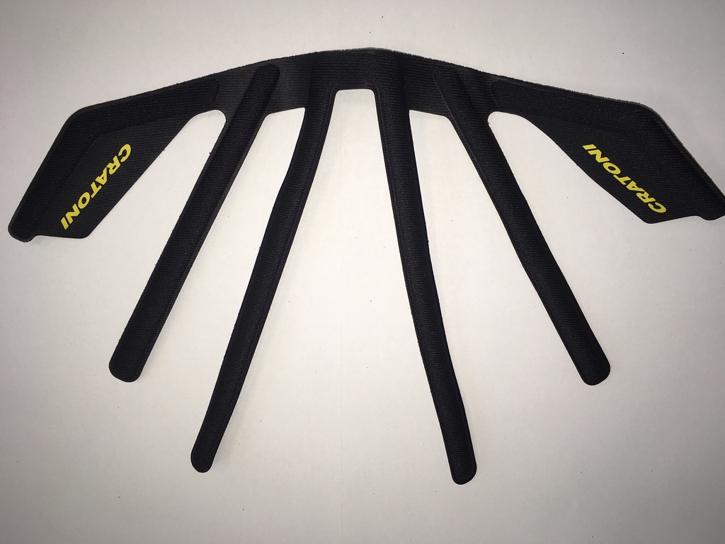 Výstelky Cratoni Alltrack