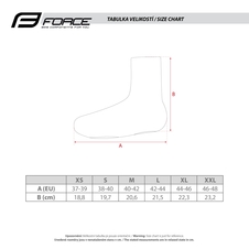 Návleky treter FORCE PU DRY, černé