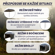 Outdoor Shelter XXL, deštník 300x280x240cm s bočnicemi