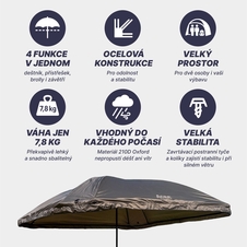Outdoor Shelter XXL, deštník 300x280x240cm s bočnicemi