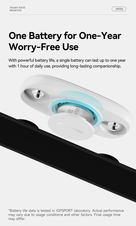 Hrudní měřič tepu iGPSport HR50 Chest