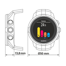Hodinky Suunto Spartan Sport Sakura HR