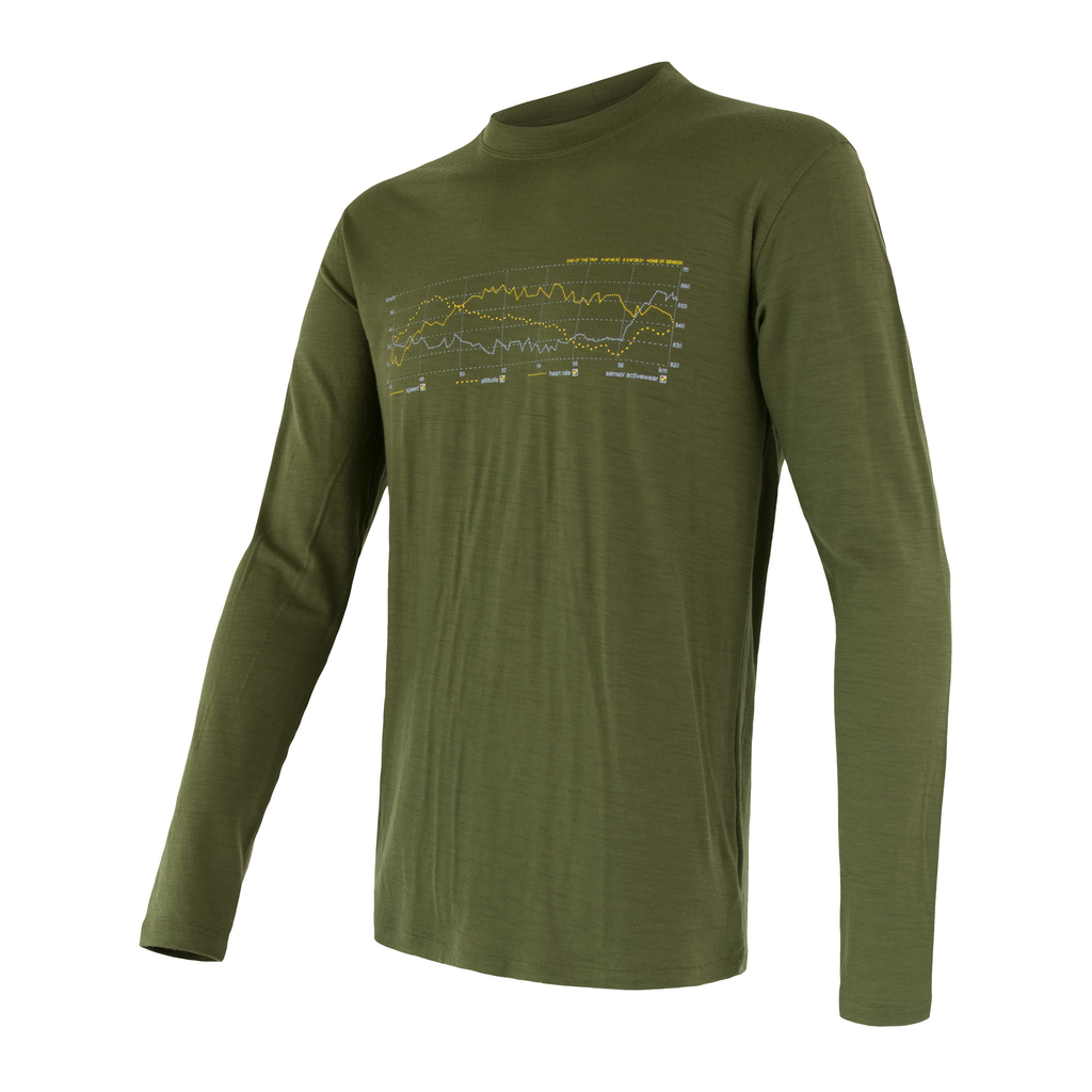 Pánské triko dl.rukáv SENSOR MERINO ACTIVE TRACK safari green 