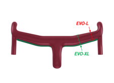 Řidítka s představcem VISION METRON ACR EVO
