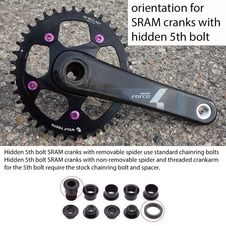 Převodník WOLF TOOTH 110x38z BCD Oval pro Sram Flattop