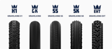 Plášť PANARACER GRAVELKING SK 700x45C černá