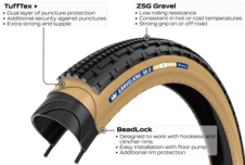 Plášť PANARACER GRAVELKING SK + 700x45C černá/hnědá