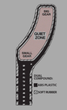 Ochrana zadní stavby pod řetěz STFU Drivetrain XC/Enduro