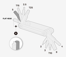 Multiklíč TOPEAK NANO 11