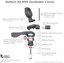 Páčka ovládání sedlovky WOLF TOOTH REMOTE Axle